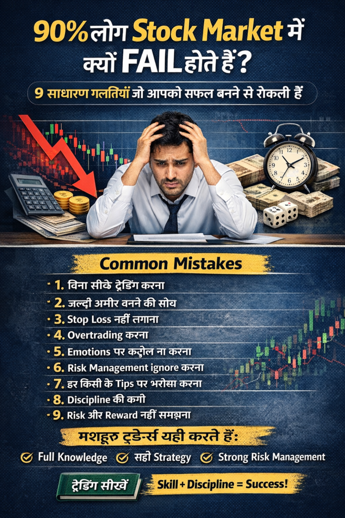 "स्टॉक मार्केट में फेल होने की 9 सामान्य गलतियां और सफल ट्रेडिंग के नियम दर्शाता हिंदी इन्फोग्राफिक"